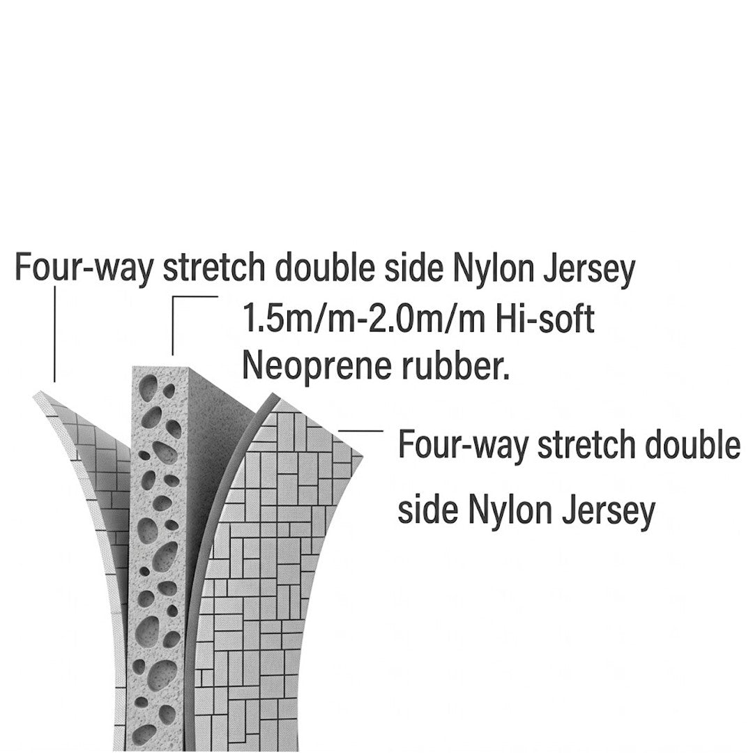 Neoprene Bermuda Shorts (Fat Calories Burner)